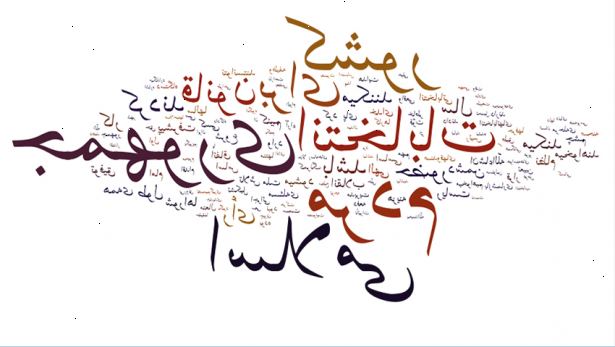 Sådan siger mest almindelige ord på persisk. Lær disse almindelige sætninger og ord.