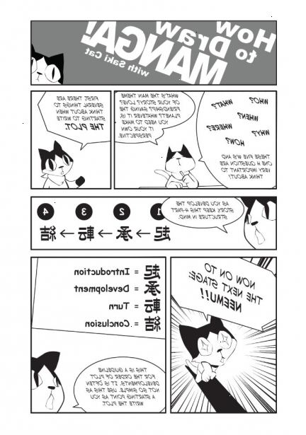 Hvordan laver manga. Observere og forskning manga.