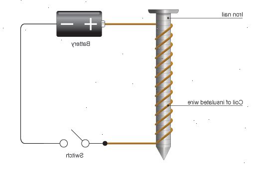 Hvordan laver en elektromagnet. Strip isolering fra enderne af tråden.