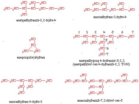 Sådan at navngive en carbonhydridkæde med IUPAC-metode. Vide, hvorfor reglerne eksisterer.