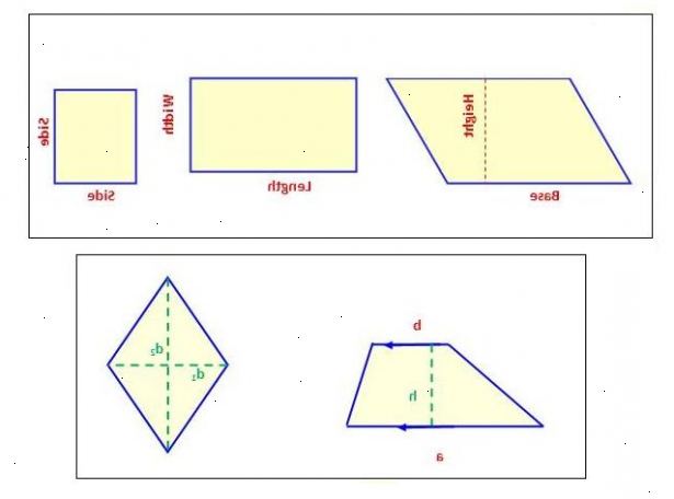 Sådan finder arealet af en firkant. Vide, hvad en parallelogram er.