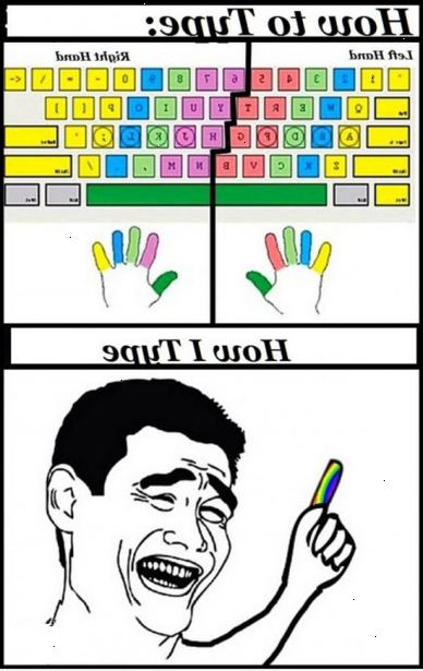 Sådan skriver. Beslut dig for, hvilken type tastatur, du vil bruge.